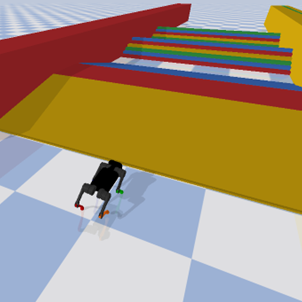 Reinforcement Learning for Legged Locomotion